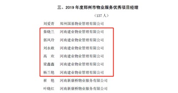 2020年1月6日，建業(yè)物業(yè)鄭州區(qū)域城市花園片區(qū)環(huán)境專家秦曉蘭、森林半島片區(qū)管家專家郭鳳玲、森林半島片區(qū)高級經(jīng)理劉永敢、城市花園片區(qū)經(jīng)理高歡、聯(lián)盟新城片區(qū)管家專家梁鑫鑫、二七片區(qū)環(huán)境專家楊蘭艷獲評“2019年度鄭州市物業(yè)服務(wù)優(yōu)秀項目經(jīng)理”榮譽稱號。